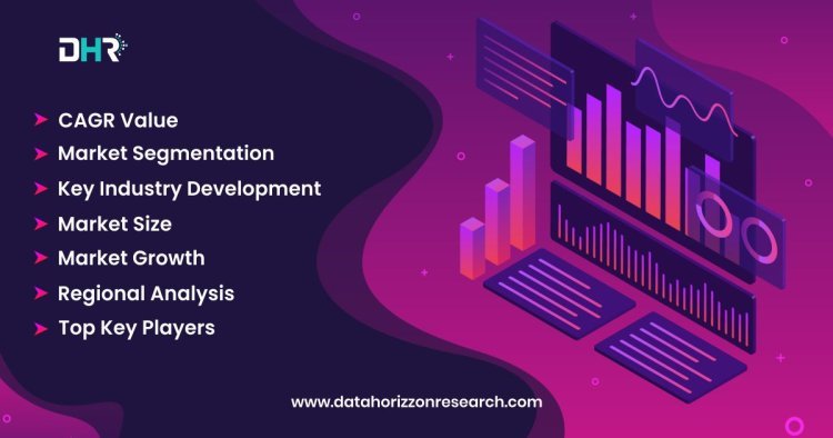 Circuit Tracer Market Preparing for the Unforeseen Future in 2032: SWOT and Feasibility Analysis