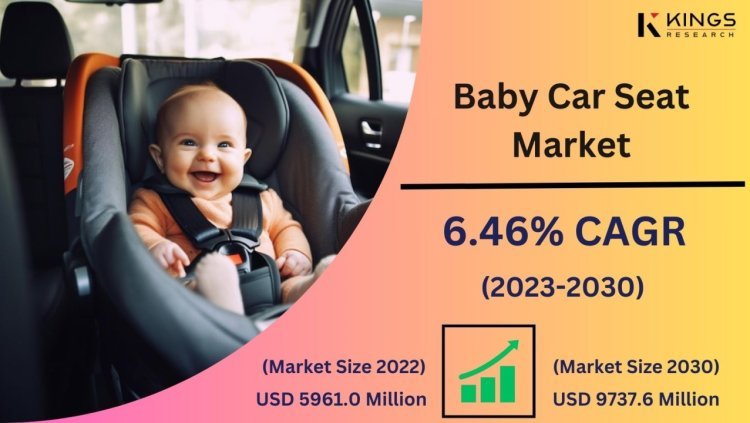 Emerging Markets on the Rise: Opportunities in the Baby Car Seat Industry in Asia