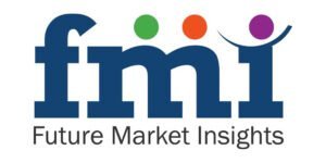 Healthy Aging Supplement Market Size: Competitive Landscape and Recent Industry Development Analysis 2024 to 2034