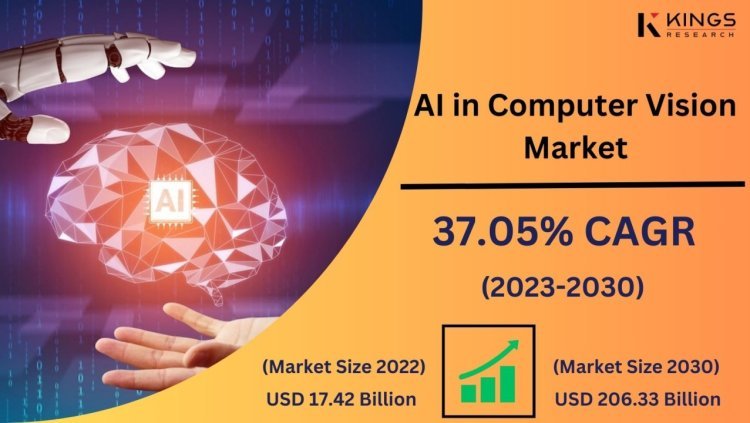 AI in Computer Vision Market Grows from USD 17.42 Billion in 2022 to USD 206.33 Billion by 2030