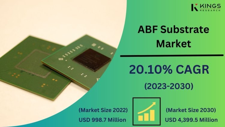 ABF Substrate Market is anticipated to surge to USD 4,399.5 million by 2030 at a CAGR of 20.10% from 2023 to 2030.