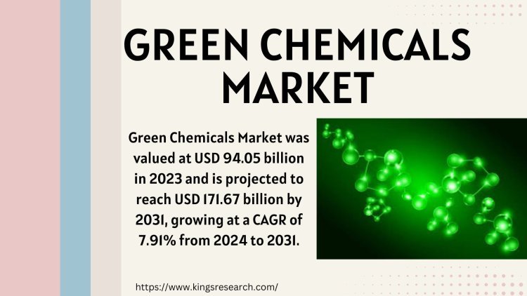 Sustainable Innovations: Pioneering Pathways in the Flourishing Green Chemicals Market