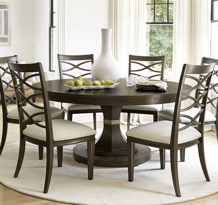Dining Table Industry Regional Analysis and Global Forecast to 2032