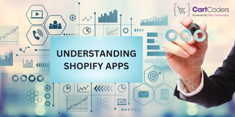 Understanding Shopify Apps