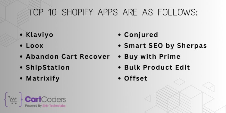Top 10 Must-have Shopify Apps for 2024