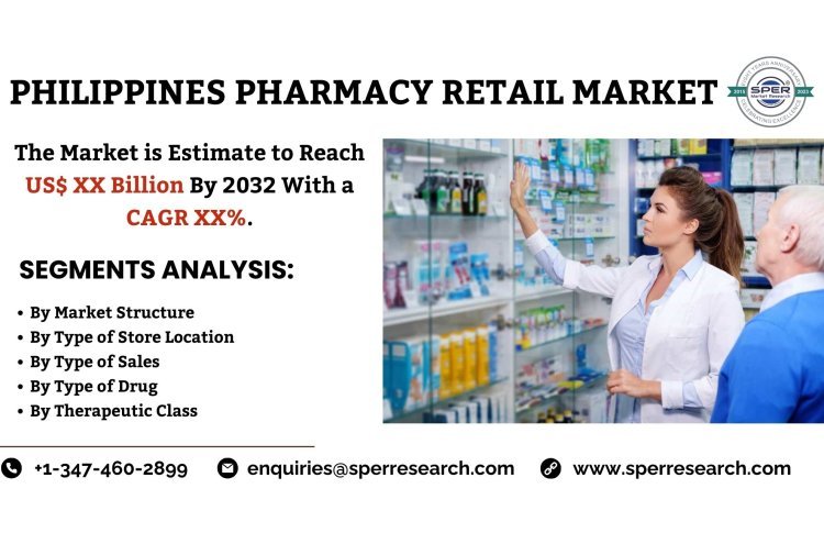 Philippines Pharmacy Retail Market Trends, Share, Revenue, Growth Drivers, Business Challenges, Opportunities and Future Competition till 2032: SPER Market Research