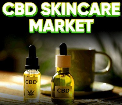CBD Skincare Products Market Future Demand, Growth, Top Players, and Revenue Forecast to 2032