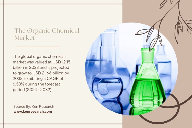 organic chemical market analysis