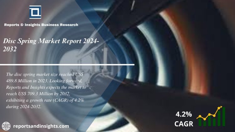 Disc Spring Market Research Report 2024 to 2032: Size, Share, Growth, Key Players and Forecast