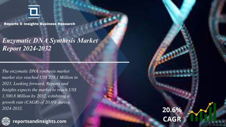 Enzymatic DNA Synthesis Market 2024 to 2032: Size, Share, Growth, Trends, Research Report and Forecast
