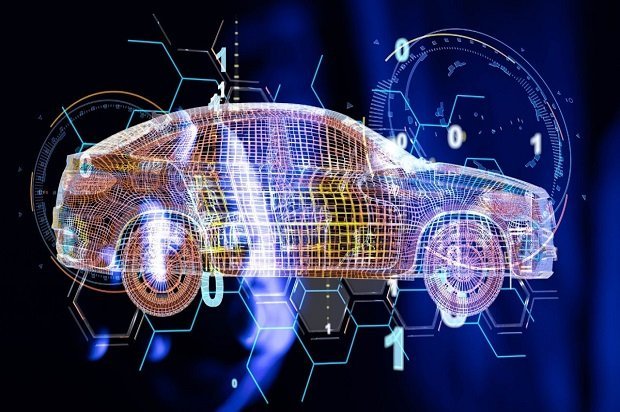 Automotive Industry Trends & Growth: Future Outlook