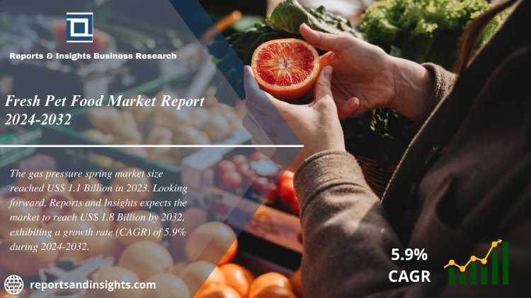 Fresh Pet Food Market Report, Size, Growth, Key Players, and Forecast 2024 to 2032