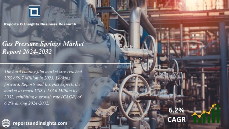 Gas Pressure Springs Market Report 2024 to 2032: Industry Share, Trends, Size, Share, Growth, Demand and Forecast